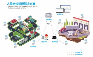 國貨當(dāng)自強(qiáng) 利爾達(dá)IoT產(chǎn)品用實(shí)力讓情懷落地
