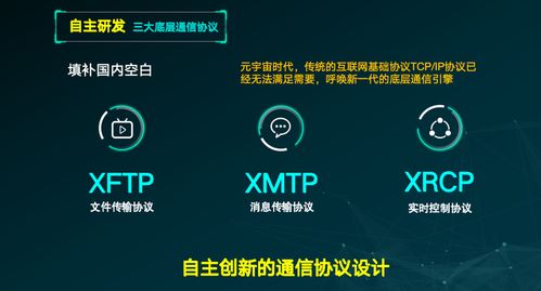 北京息通五洲公司實現元宇宙通信技術關鍵突破，重塑數字交互格局