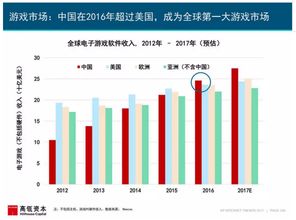 互聯網史詩般的五年 數字衍生內容制作的崛起與變革