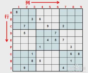 小游戲大智慧之數(shù)獨篇 在數(shù)字迷宮中探尋數(shù)學文化之光
